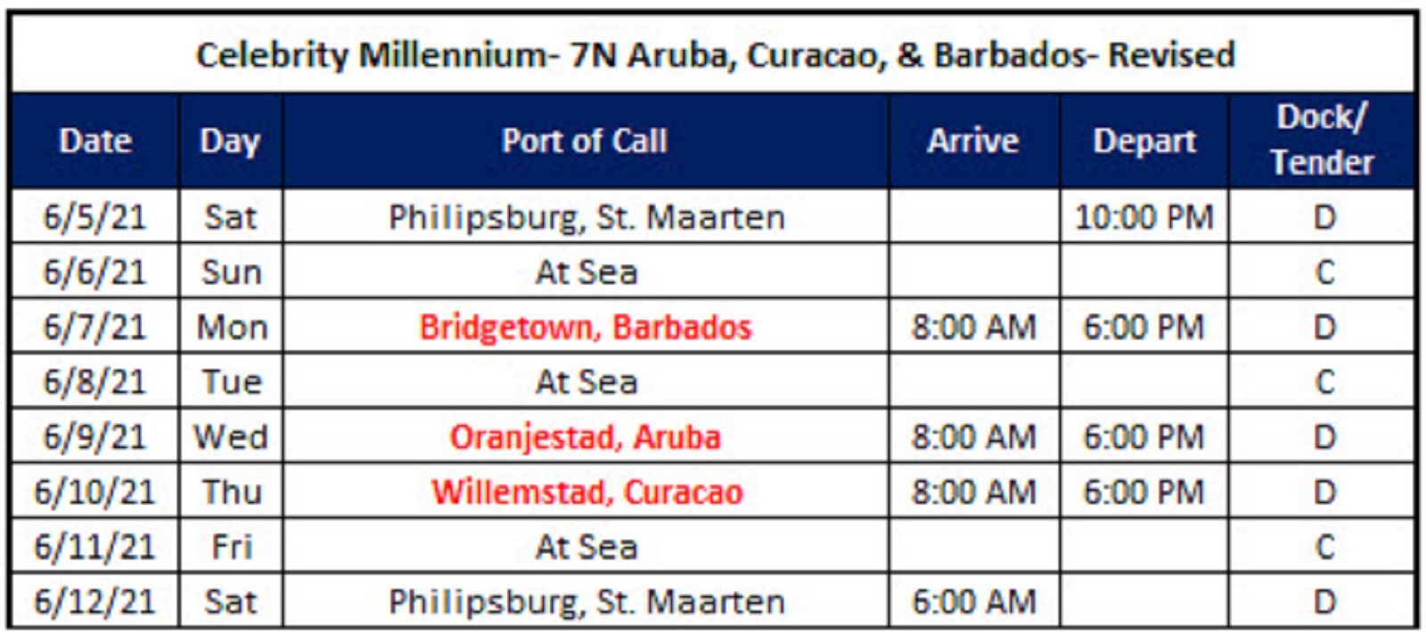 New Celebrity Millennium itinerary