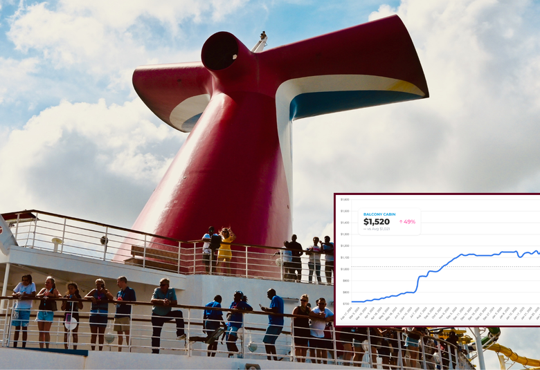 Carnival Pricing
