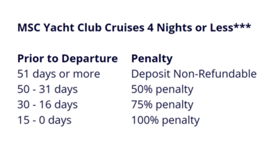 msc cruises south africa cancellation policy