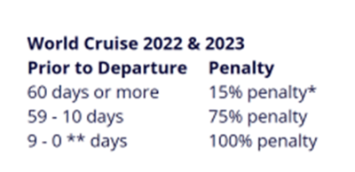 MSC World Cruise 