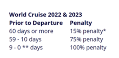 MSC World Cruise