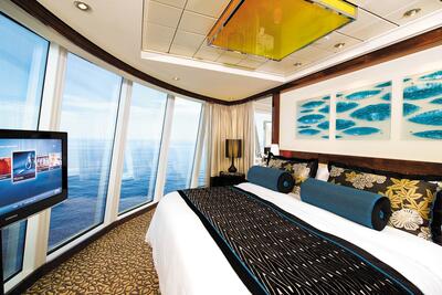 Suite on NCL