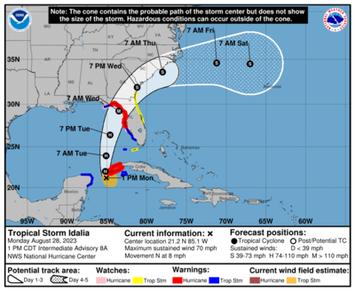 Tropical Storm Idalia forecast