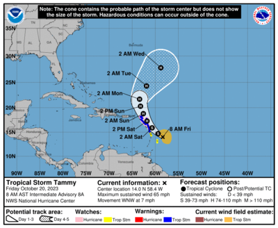 tropical storm Tammy