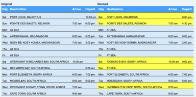 Itinerary Change