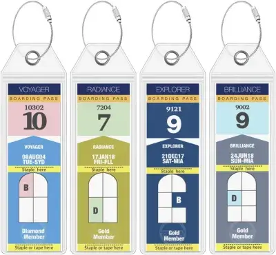 Luggage tags