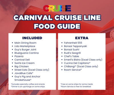 Carnival Cruise Line Food Guide