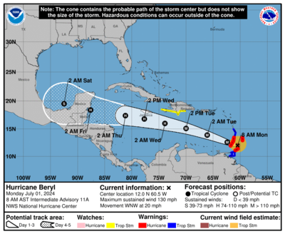 Hurricane-Beryl