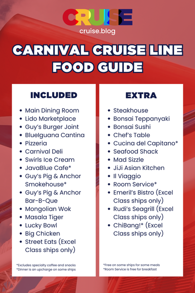 Carnival Cruise Line Food Guide