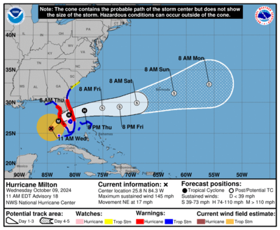 11am Milton update from NHC