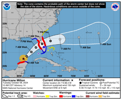 Hurricane Milton October 8 10AM CDT Update