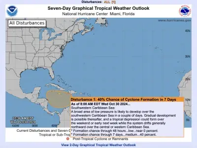 NHC-Screenshot