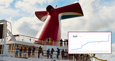 Carnival Pricing