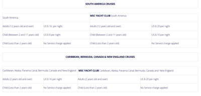 MSC Hotel Service Charges