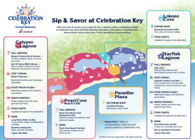 Celebration-Key-Dining-Guide