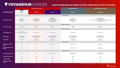 Virgin-New-Fares