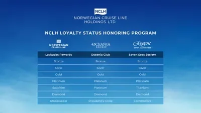 nclh-loyalty-program