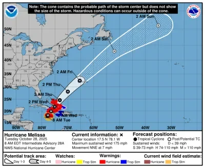 Hurricane-Melissa-Cat-5-Landfall-Cone