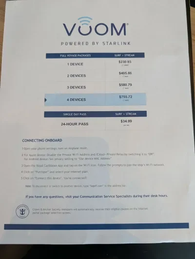 WiFi Prices 2026